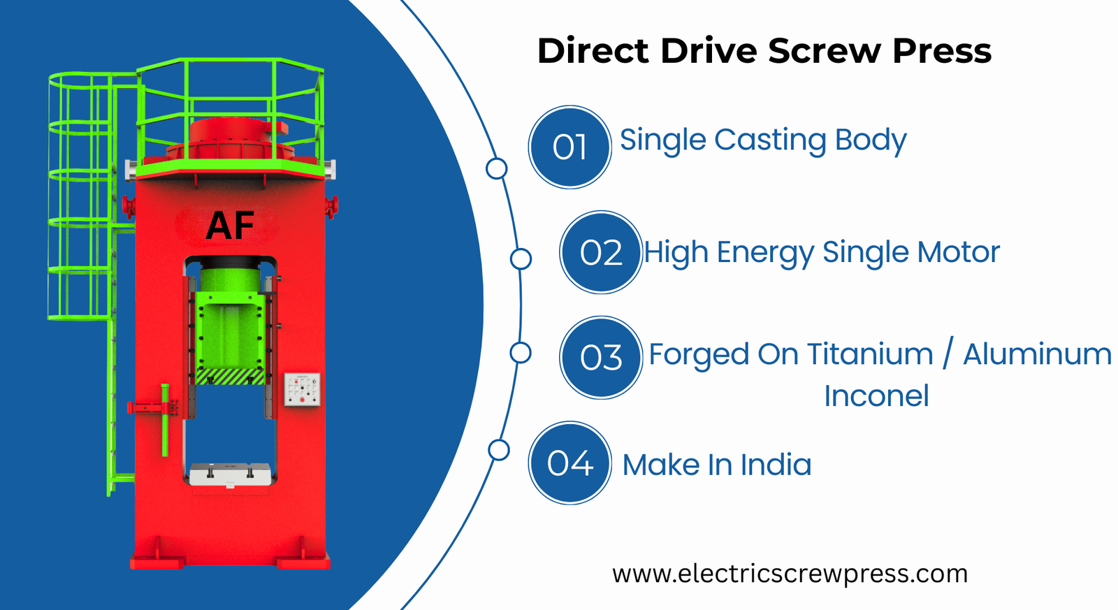 Direct Drive presses feature a single main motor that ensures precise forging of components while also providing significant power savings.