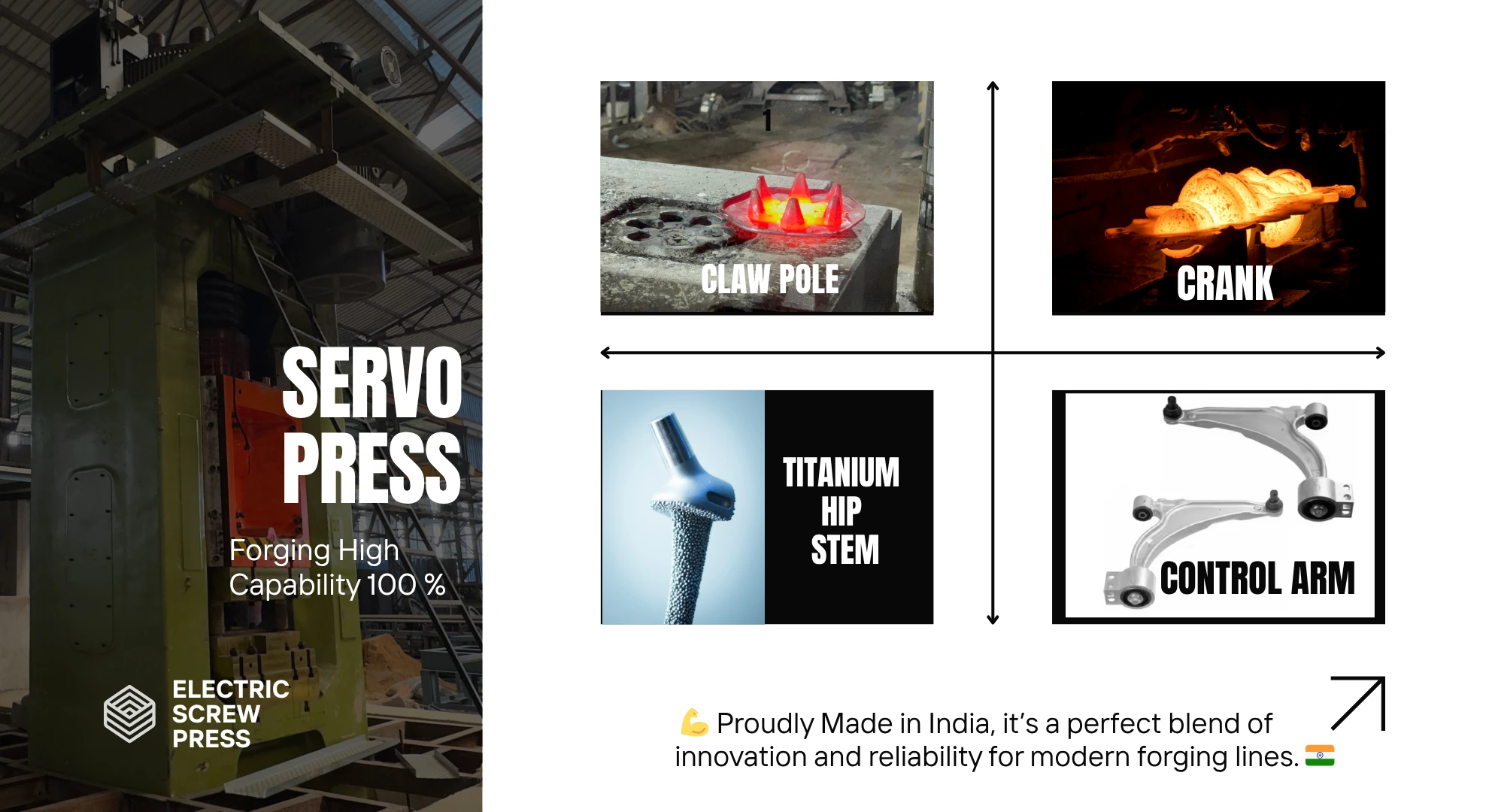 Servo Drive Screw Press – ISSh Series by Adhvika Forge Tech is designed for next-generation forging industries seeking precision, performance, and energy efficiency ⚙️. The advanced servo technology ensures smooth motion control and consistent forging accuracy, while the inverter drive system helps achieve massive power savings and low operational costs. 💪 Proudly Made in India, it’s a perfect blend of innovation and reliability for modern forging lines. 🇮🇳