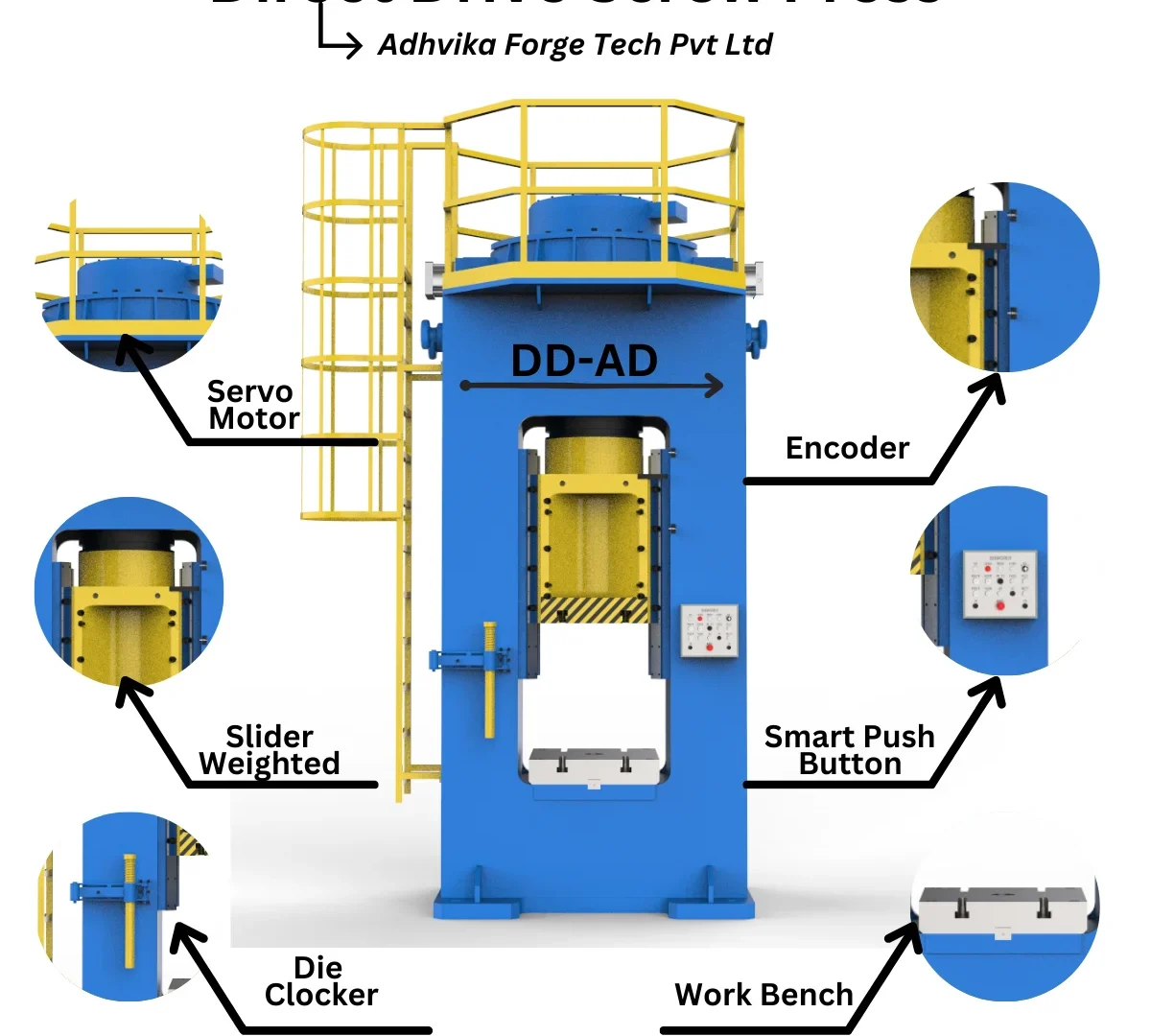 Direct drive Servo Based Electric Screw Press Machines
